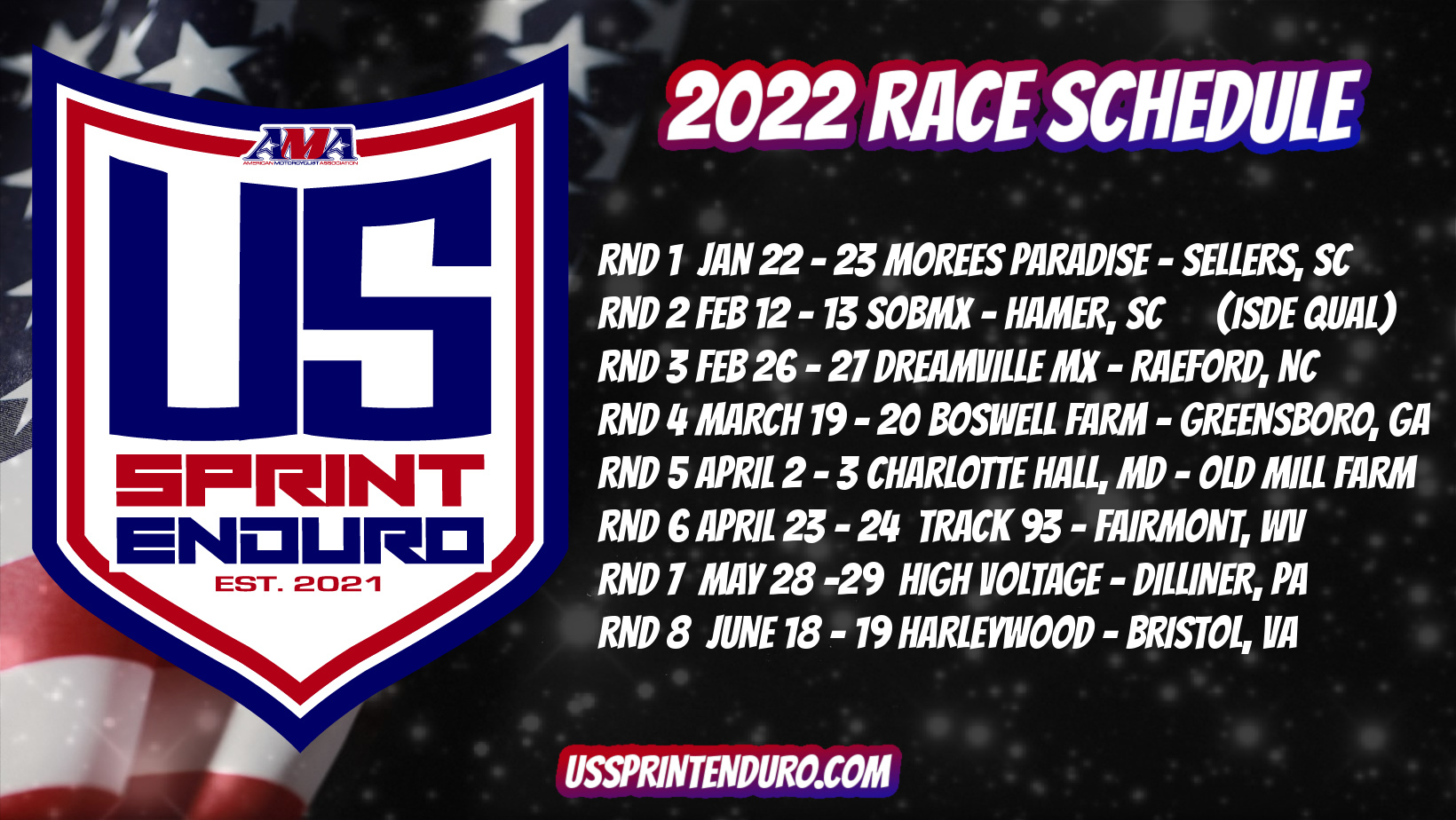 LOCATIONS FINALIZED FOR 2022 This is Sprint Enduro Elevated!